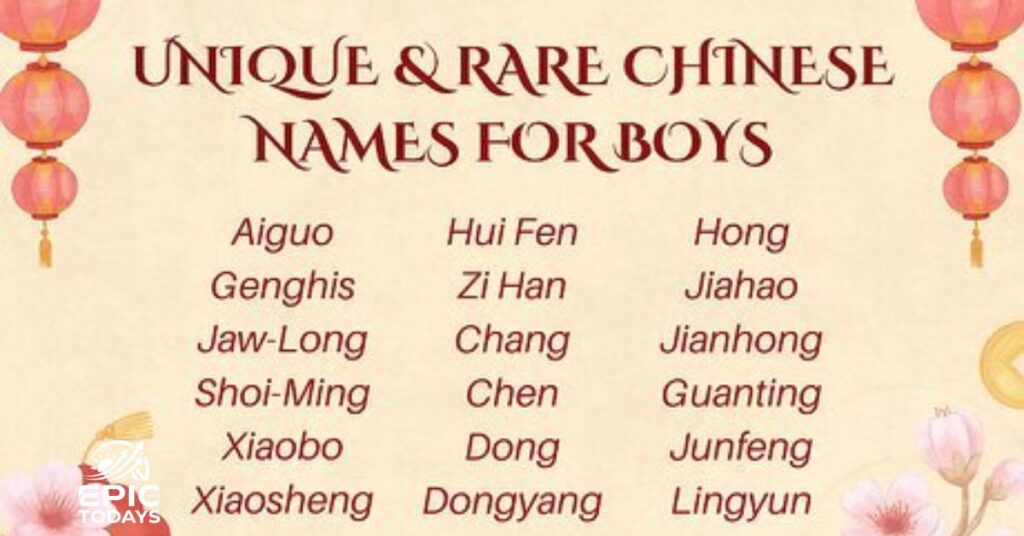 Unique Chinese Names